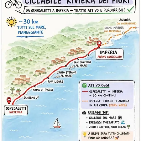 Penzion Chicca 3*